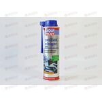 Очиститель топливной системы 300 мл High Performance LIQUI MOLY